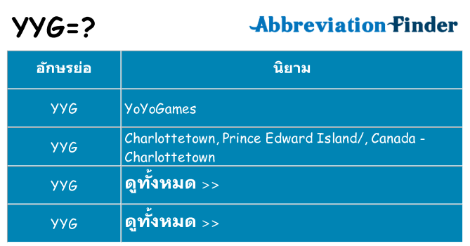 อะไรไม่ yyg ถึง