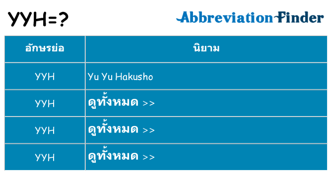 อะไรไม่ yyh ถึง