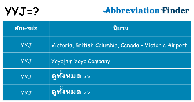 อะไรไม่ yyj ถึง