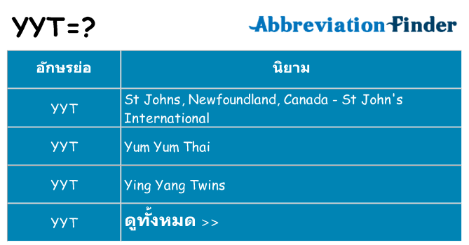 อะไรไม่ yyt ถึง