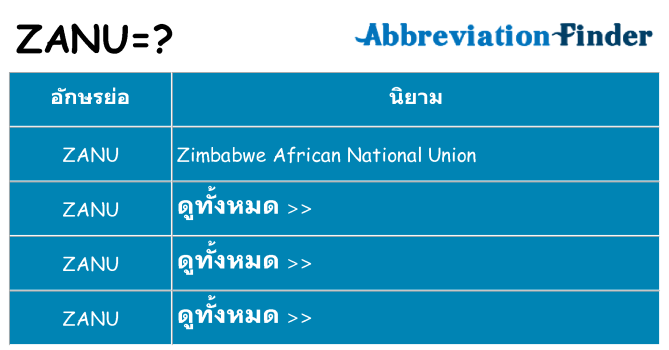 อะไรไม่ zanu ถึง