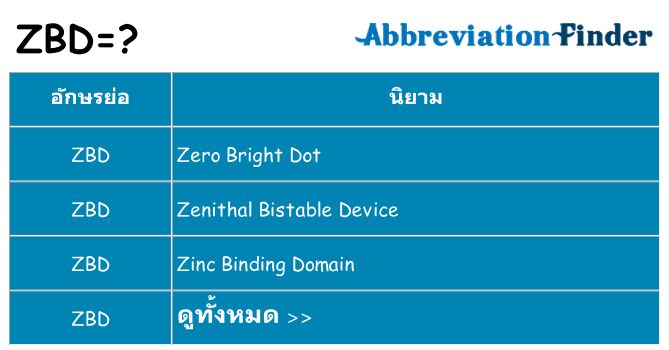 อะไรไม่ zbd ถึง