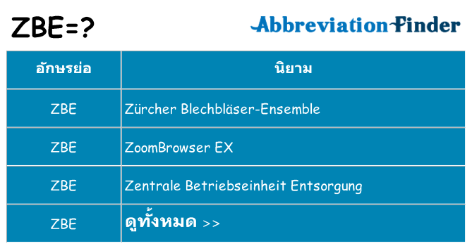 อะไรไม่ zbe ถึง