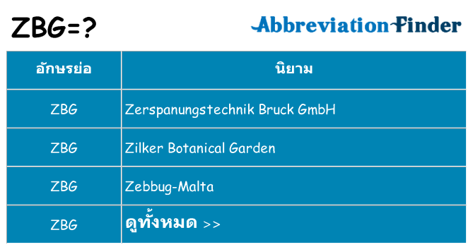 อะไรไม่ zbg ถึง