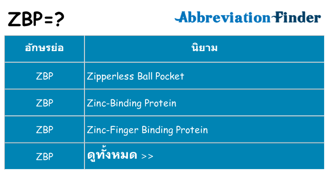 อะไรไม่ zbp ถึง