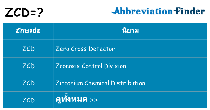 อะไรไม่ zcd ถึง