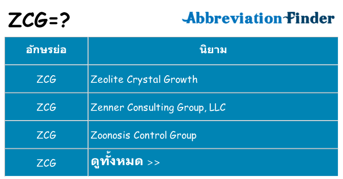 อะไรไม่ zcg ถึง