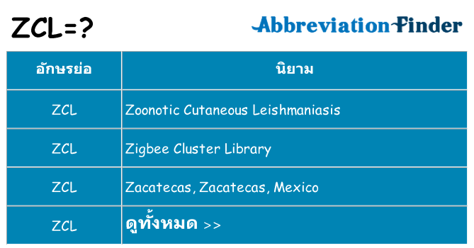 อะไรไม่ zcl ถึง