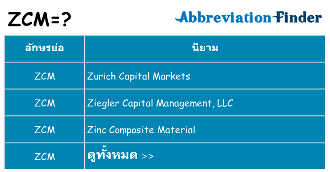 อะไรไม่ zcm ถึง