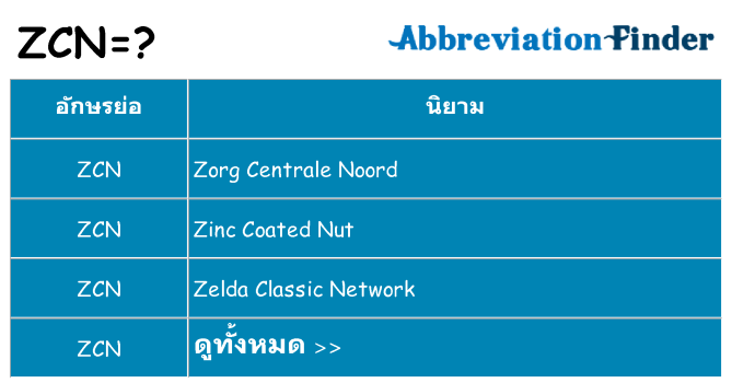 อะไรไม่ zcn ถึง