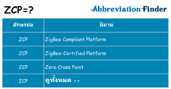 อะไรไม่ zcp ถึง