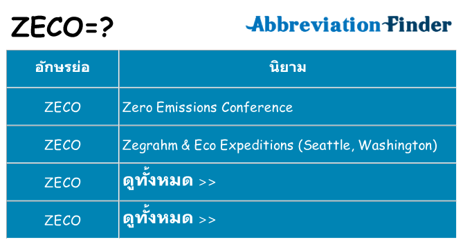 อะไรไม่ zeco ถึง