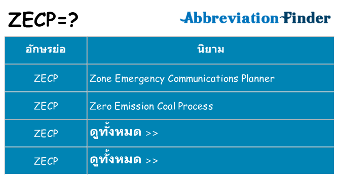 อะไรไม่ zecp ถึง