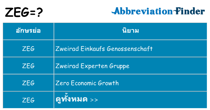อะไรไม่ zeg ถึง