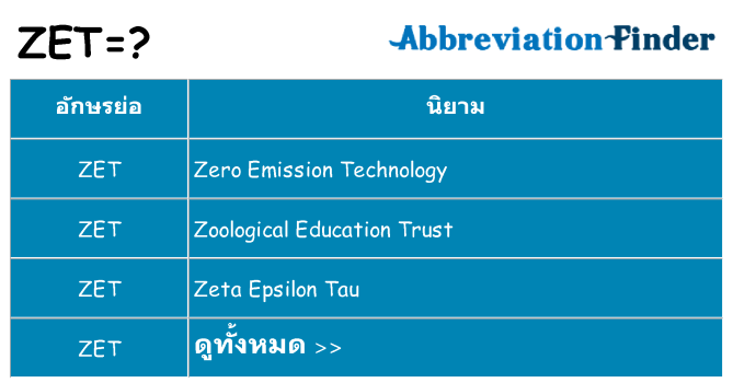 อะไรไม่ zet ถึง