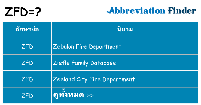 อะไรไม่ zfd ถึง