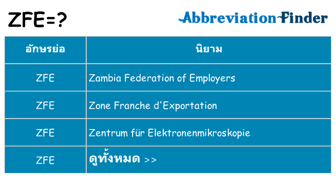 อะไรไม่ zfe ถึง