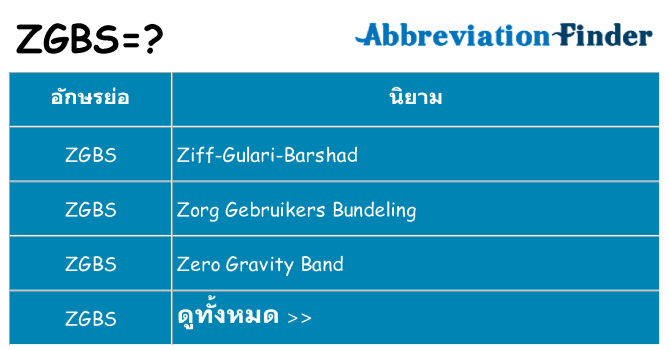 อะไรไม่ zgbs ถึง