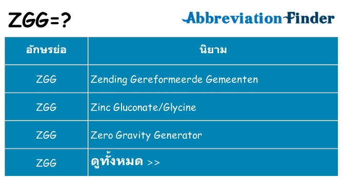อะไรไม่ zgg ถึง