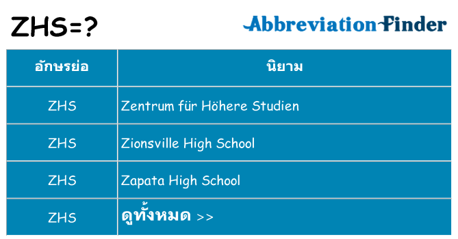 อะไรไม่ zhs ถึง