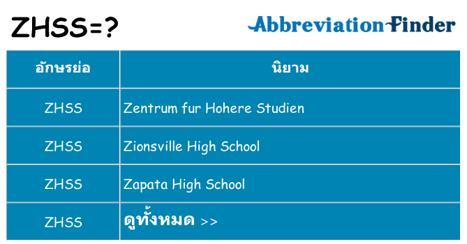 อะไรไม่ zhss ถึง