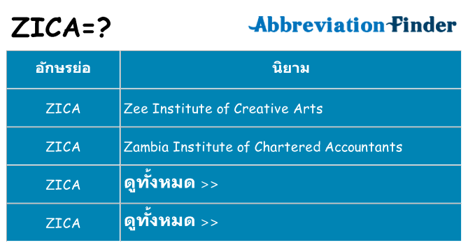 อะไรไม่ zica ถึง