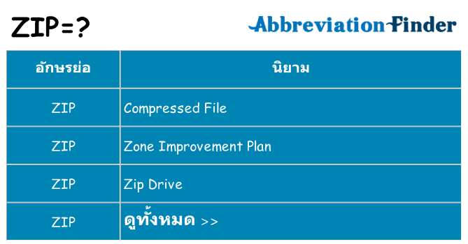 อะไรไม่ zip ถึง