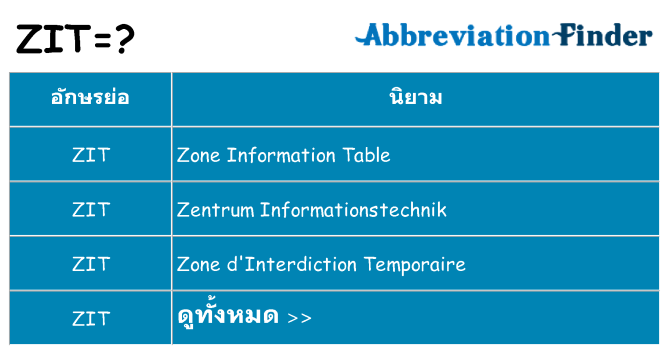 อะไรไม่ zit ถึง