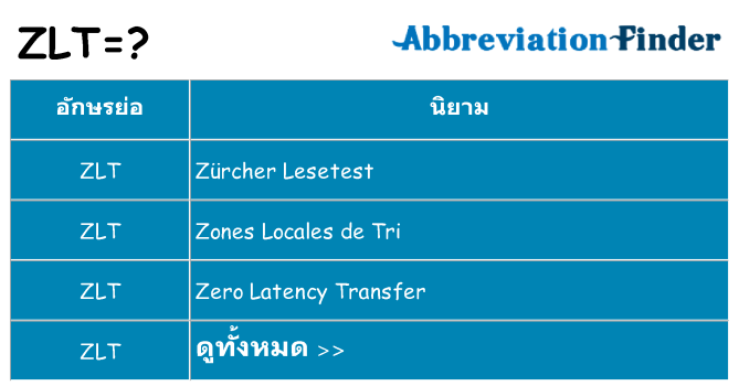 อะไรไม่ zlt ถึง