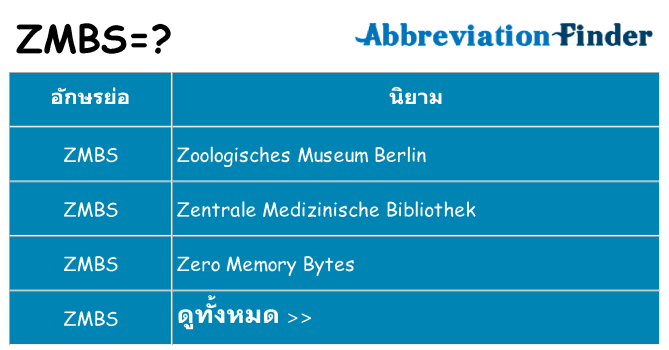 อะไรไม่ zmbs ถึง