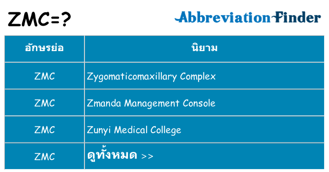 อะไรไม่ zmc ถึง