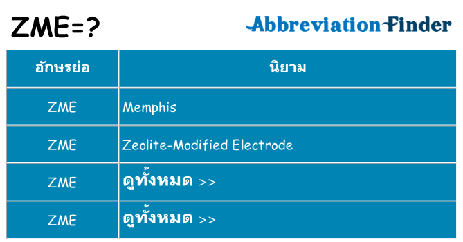 อะไรไม่ zme ถึง