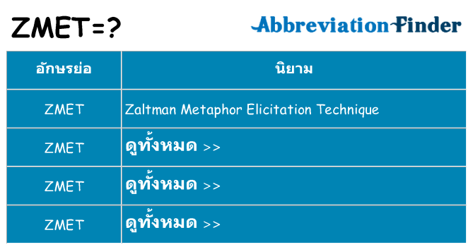 อะไรไม่ zmet ถึง
