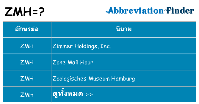 อะไรไม่ zmh ถึง