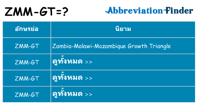 อะไรไม่ zmm-gt ถึง