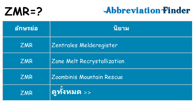อะไรไม่ zmr ถึง