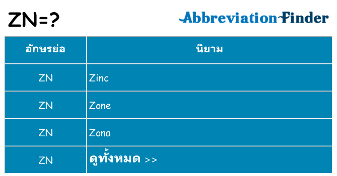 อะไรไม่ zn ถึง