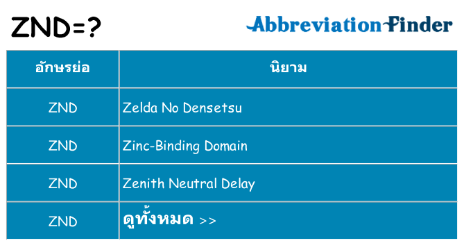 อะไรไม่ znd ถึง