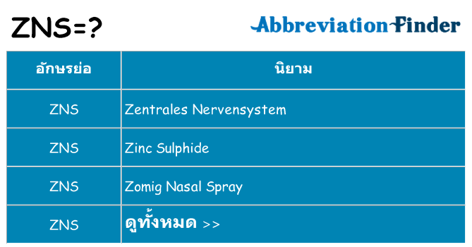 อะไรไม่ zns ถึง