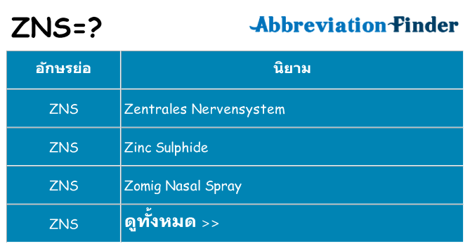 อะไรไม่ zns ถึง