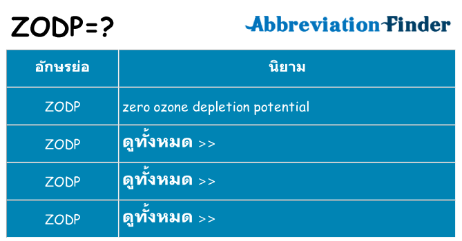อะไรไม่ zodp ถึง