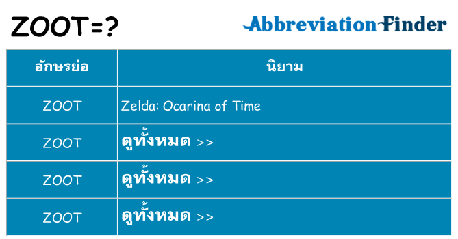 อะไรไม่ zoot ถึง
