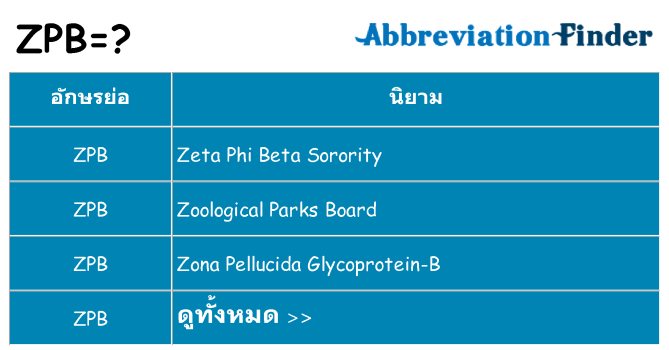 อะไรไม่ zpb ถึง