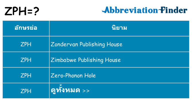 อะไรไม่ zph ถึง