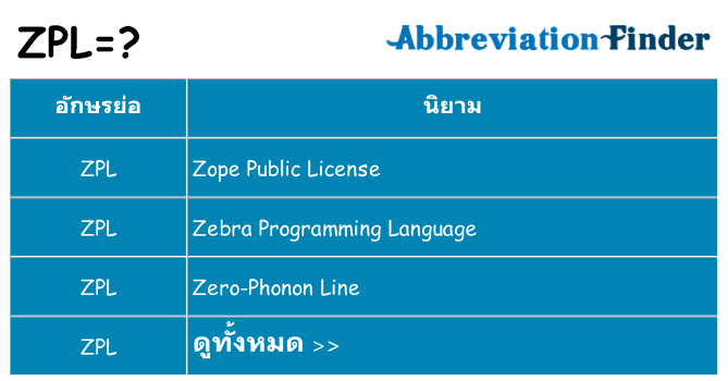 อะไรไม่ zpl ถึง