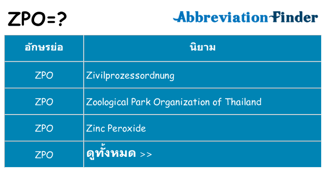 อะไรไม่ zpo ถึง