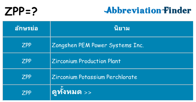 อะไรไม่ zpp ถึง