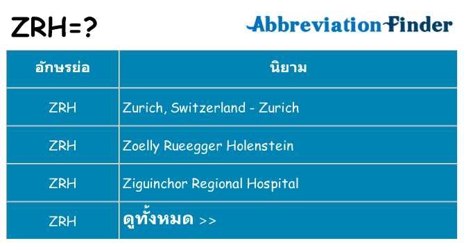 อะไรไม่ zrh ถึง
