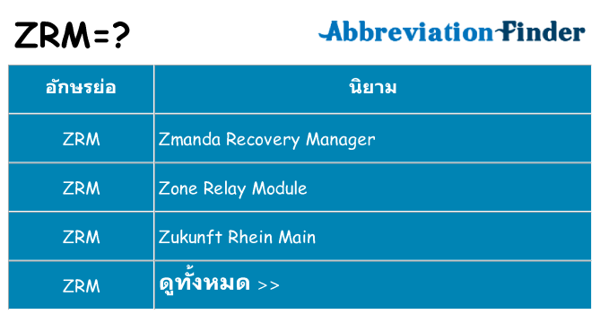 อะไรไม่ zrm ถึง