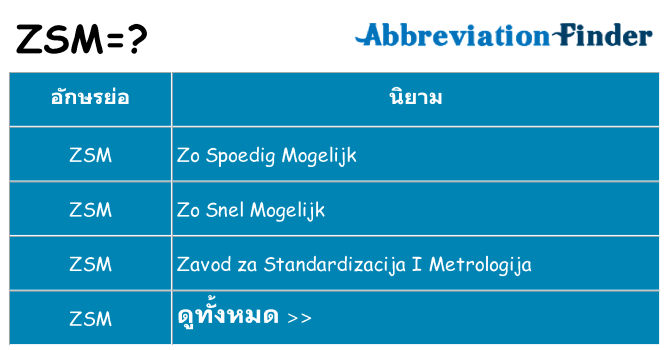 อะไรไม่ zsm ถึง